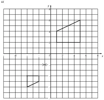 Grid showing the shaded shape and its image after enlargement scale factor -1/2 centre (-1, -2)