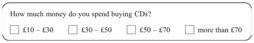 Questionnaire: How much money do you spend buying CDs? Tick boxes £10 – £30, £30 – £50, £50 – £70, more than £70