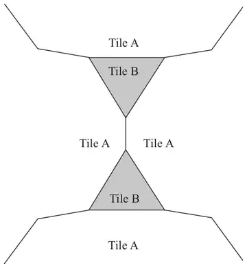 Part of a tiling pattern with regular polygon tiles A and triangular tiles B