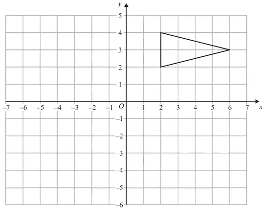 Grid with x from -7 to 7 and y from -6 to 5 showing a triangle with vertices (2, 2), (2, 4) and (6, 3)