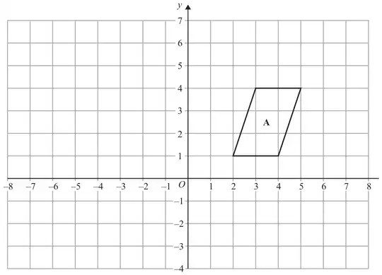 Grid with x from -8 to 8 and y from -4 to 7 showing shape A, a parallelogram with vertices (2, 1), (3, 4), (5, 4) and (4, 1)