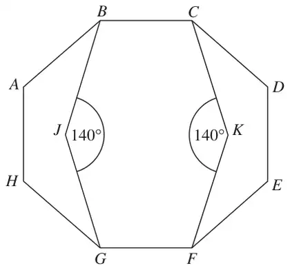Regular octagon ABCDEFGH with hexagon BCKFGJ inside; angles BJG and CKF are 140 degrees