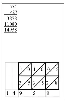 Mark scheme working: 554 times 27 = 3878 + 11080 = 14958, and a lattice multiplication giving 14958
