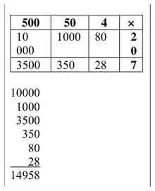 Mark scheme working: grid method 10000 + 1000 + 3500 + 350 + 80 + 28 = 14958