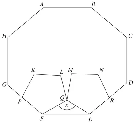 Regular octagon ABCDEFGH with two identical regular pentagons KLQFP and MNREQ inside, meeting at Q; angle x is angle FQE