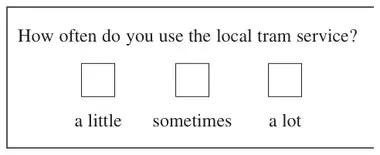 Questionnaire question: How often do you use the local tram service? with tick boxes a little, sometimes, a lot