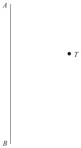Vertical straight line AB and a point T to its right