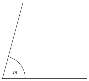 Angle m between two lines