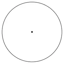 Circle with its centre marked