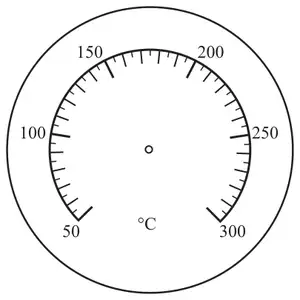 Blank oven dial marked 50 to 300 °C
