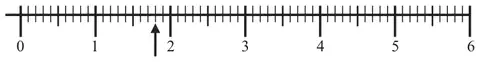 Number line from 0 to 6 with an arrow