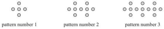 Pattern number 1: 5 counters; pattern number 2: 9 counters; pattern number 3: 13 counters