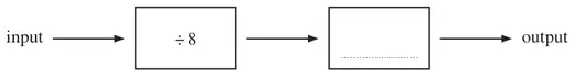 Number machine: input, then ÷8, then an empty box, then output