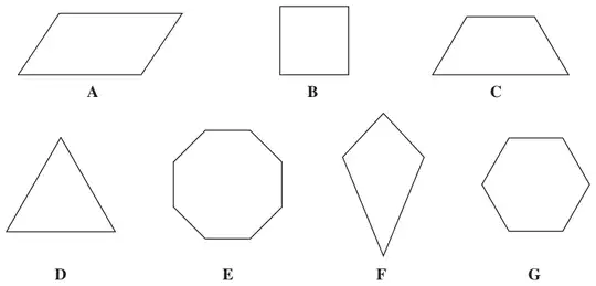 Seven shapes labelled A to G: parallelogram, square, trapezium, triangle, octagon, kite and hexagon