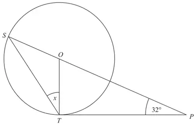 Circle centre O with S and T on the circumference; tangent PT; SOP a straight line; angle OPT = 32 degrees; angle x at S