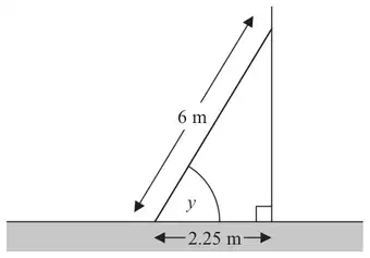 Ladder of length 6 m leaning against a vertical wall with its foot 2.25 m from the wall; angle y between the ladder and the ground
