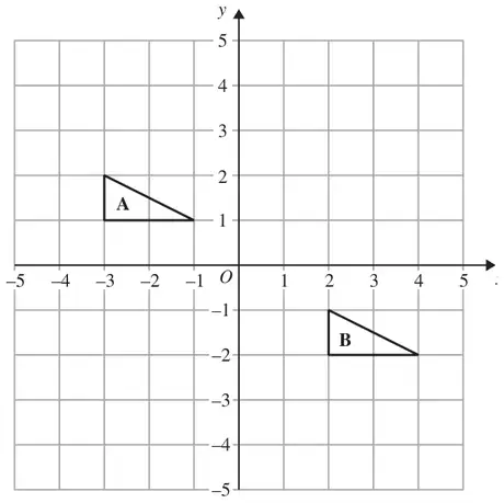 Grid with x and y from -5 to 5 showing triangle A with vertices (-3, 1), (-1, 1), (-3, 2) and triangle B with vertices (2, -2), (4, -2), (2, -1)