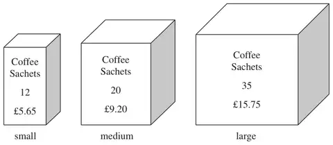 Three boxes of coffee sachets: small, 12 sachets £5.65; medium, 20 sachets £9.20; large, 35 sachets £15.75