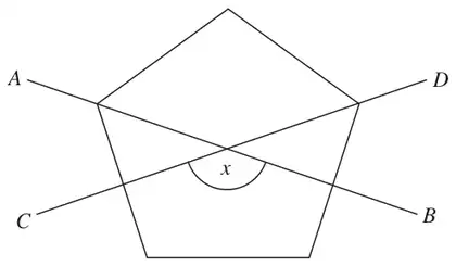Regular pentagon with two lines of symmetry AB and CD crossing at the angle x