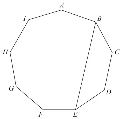 Regular nine-sided polygon ABCDEFGHI with a straight line joining B and E