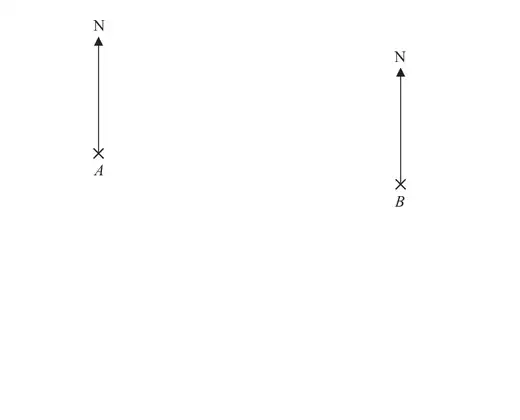 Church A and church B marked with crosses, each with a North arrow
