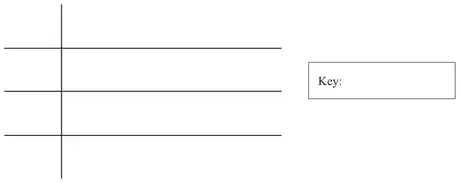 Empty stem and leaf frame with a Key box