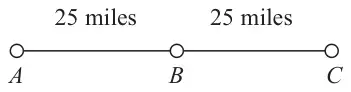 Motorway with service stations A, B and C; AB = 25 miles, BC = 25 miles