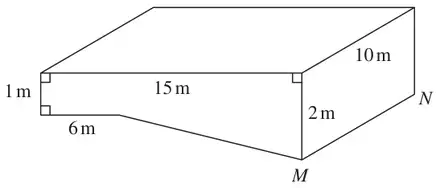 Swimming pool in the shape of a prism labelled 1 m, 6 m, 15 m, 10 m and 2 m, with edge MN