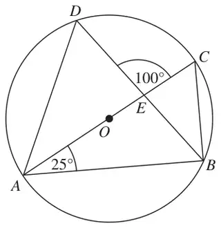 Circle centre O with diameter AC; chord BD crosses AC at E; angle CAB is 25 degrees and angle DEC is 100 degrees