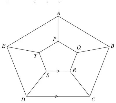 Regular pentagon PQRST inside regular pentagon ABCDE with A joined to P, B to Q, C to R, D to S and E to T; SR is parallel to DC