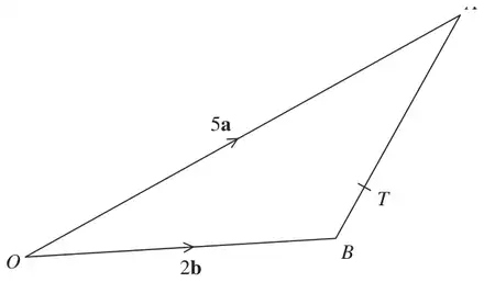 Triangle OAB with OA = 5a, OB = 2b and T on AB