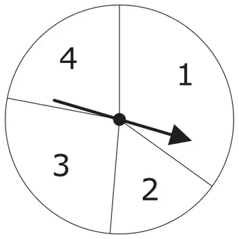 Spinner disc divided into four sectors numbered 1, 2, 3 and 4 with a pointer at the centre