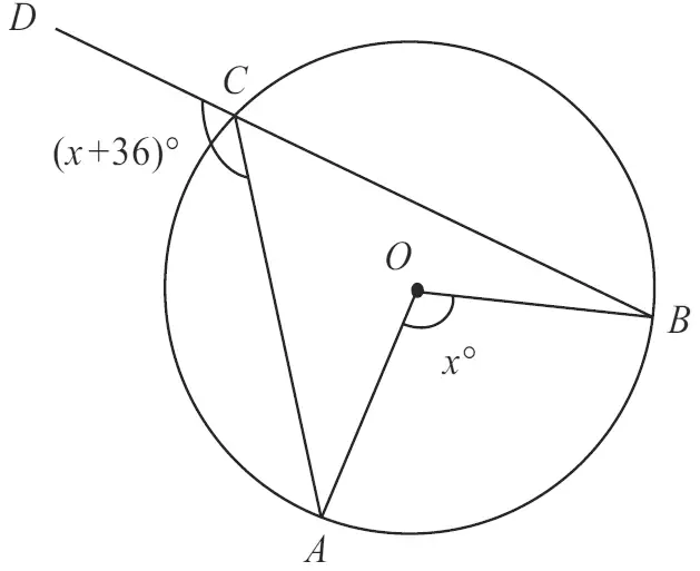 Circle centre O through A, B and C; BCD a straight line; angle DCA = (x + 36) degrees and angle AOB = x degrees