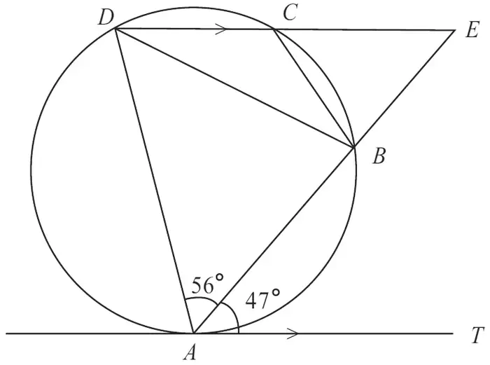 Circle through A, B, C and D; tangent AT at A; DCE parallel to AT; ABE a straight line; angle BAD = 56 degrees and angle EAT = 47 degrees