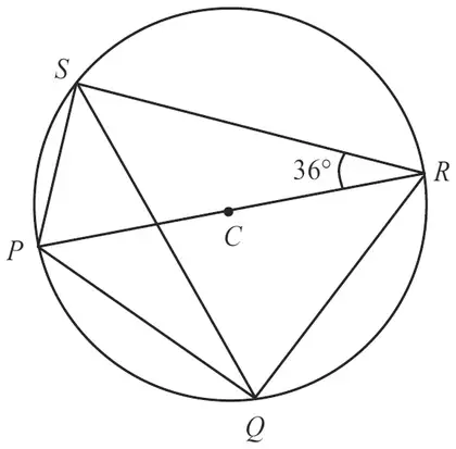 Circle centre C with points P, Q, R and S on the circle; PCR is a diameter; chords PS, SR, PQ, QR and SQ; angle PRS = 36 degrees