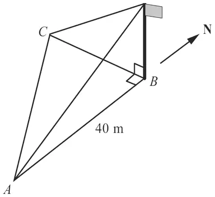 Points A, B and C on horizontal ground with a vertical flagpole at B; AB = 40 m; a North arrow