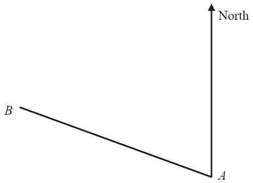 North line drawn up from point A, and a line from A to point B to the west-north-west