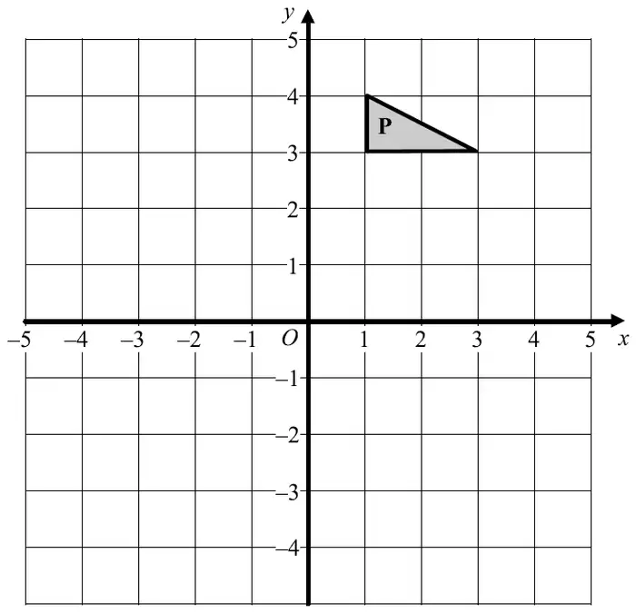 Grid with x and y from −5 to 5; triangle P with vertices (1, 3), (1, 4), (3, 3)