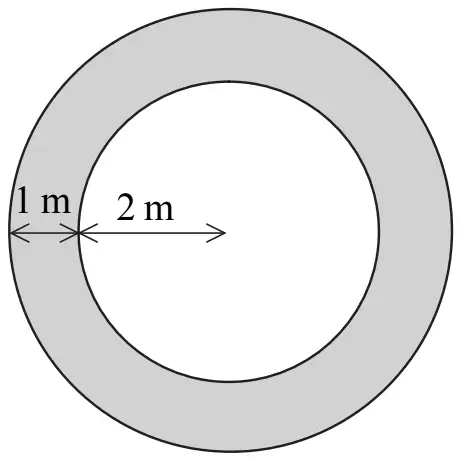 Circular pond of radius 2 m surrounded by a shaded path of width 1 m