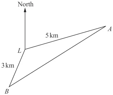 Lighthouse L with a North line; ship A 5 km from L and ship B 3 km from L; triangle LAB