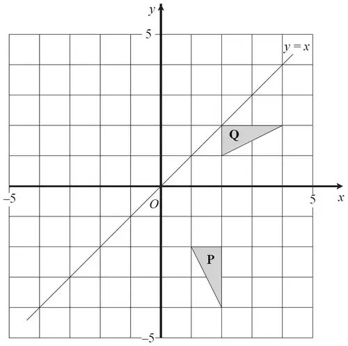 Coordinate grid from -5 to 5 on both axes with the line y = x drawn; triangle Q has vertices (2, 2), (2, 1) and (4, 2); triangle P has vertices (1, -2), (2, -2) and (2, -4)