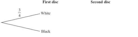 Tree diagram headed First disc and Second disc; first disc branches White with probability 3/4 and Black; second disc branches to be drawn