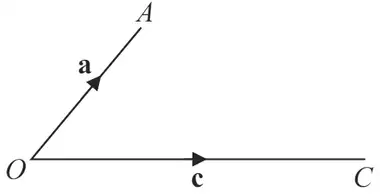 Vectors a from O to A and c from O to C
