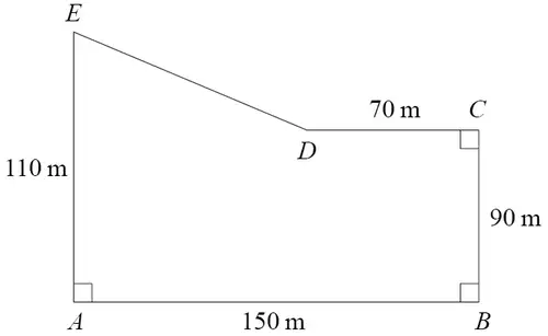 Plan of field ABCDE: AB = 150 m along the bottom, BC = 90 m up the right, CD = 70 m across the top, EA = 110 m up the left, ED sloping; right angles at A, B and C