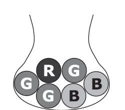 A bag containing discs labelled R, G, G, G, B, B