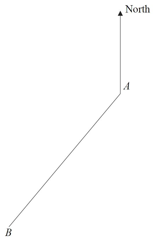 Town A with a North line drawn upwards from it; town B is below and to the left of A, joined to A by a straight line