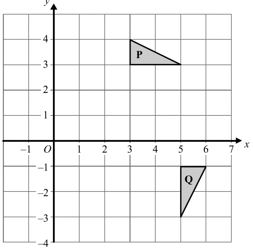 Grid with x from −2 to 7 and y from −4 to 5; triangle P with vertices (3, 4), (3, 3), (5, 3); triangle Q with vertices (5, −1), (6, −1), (5, −3)