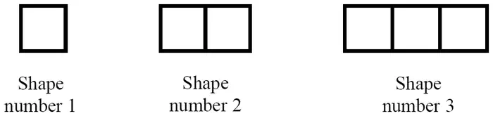 Shape number 1 is one square, shape number 2 is two squares in a row, shape number 3 is three squares in a row