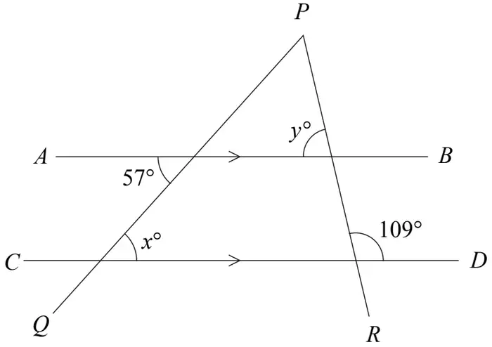 Parallel lines AB and CD crossed by straight lines PQ and PR meeting at P; 57 degrees between AB and PQ, x degrees between CD and PQ, y degrees at the crossing of AB and PR, 109 degrees between CD and PR