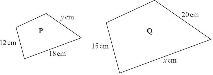 Quadrilateral P with sides 12 cm, 18 cm and y cm; larger quadrilateral Q with corresponding sides 15 cm, x cm and 20 cm